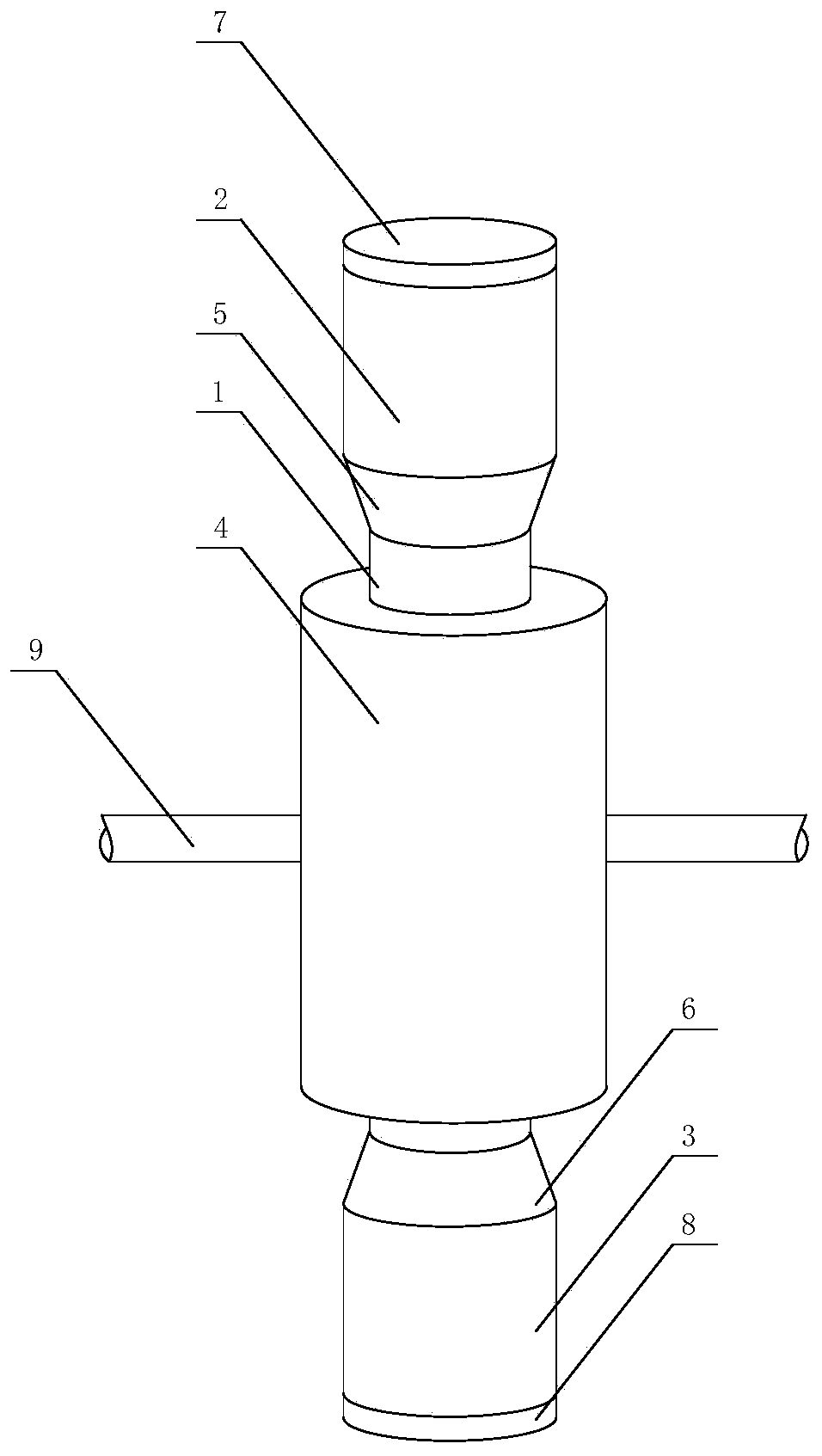 A kind of water preparation device and preparation method