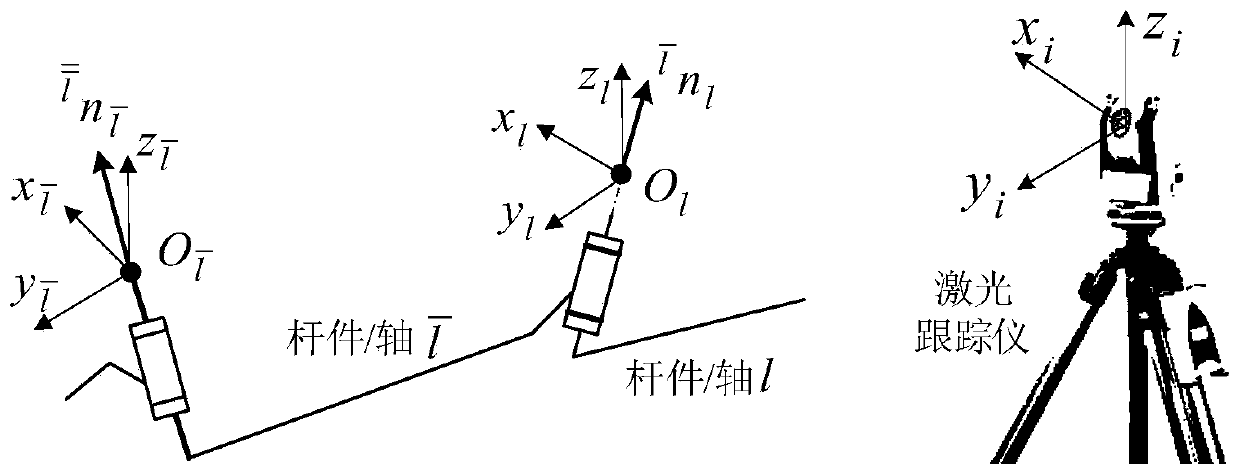 Dynamics modeling and solution method of tree chain robot based on axis invariant