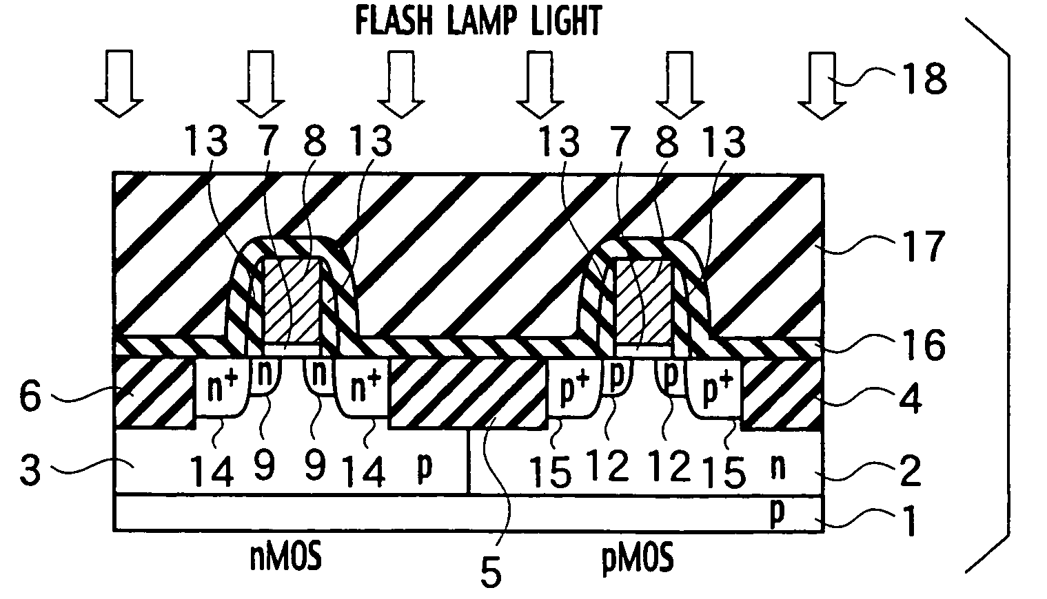 Fabrication method for a semiconductor device including a semiconductor substrate formed with a shallow impurity region