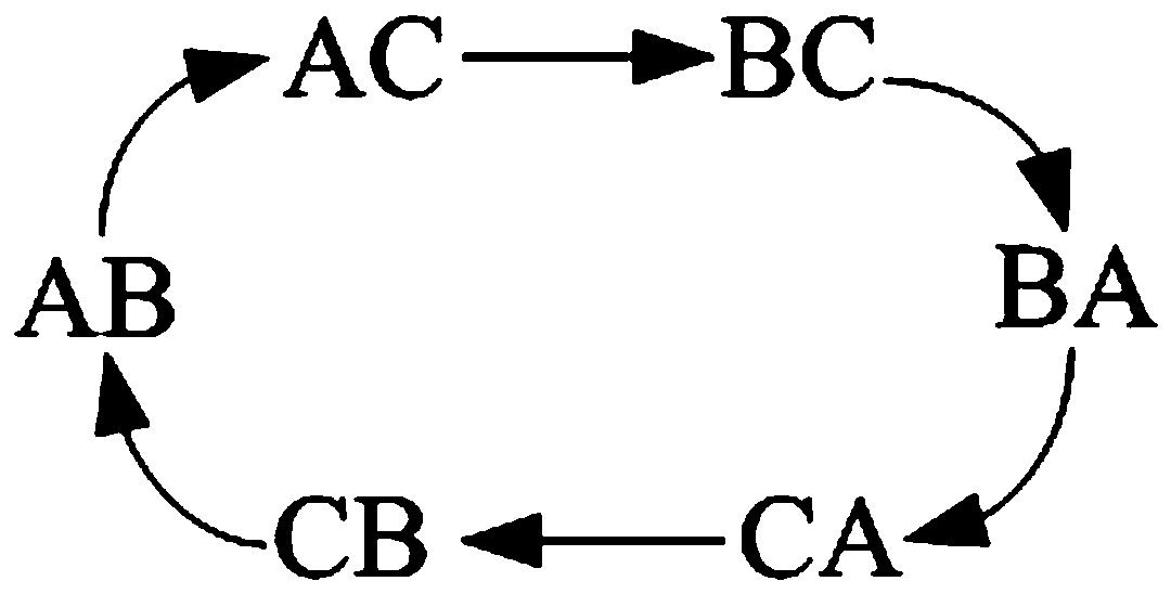 Brushless DC motor torque ripple suppression method based on current hysteresis control