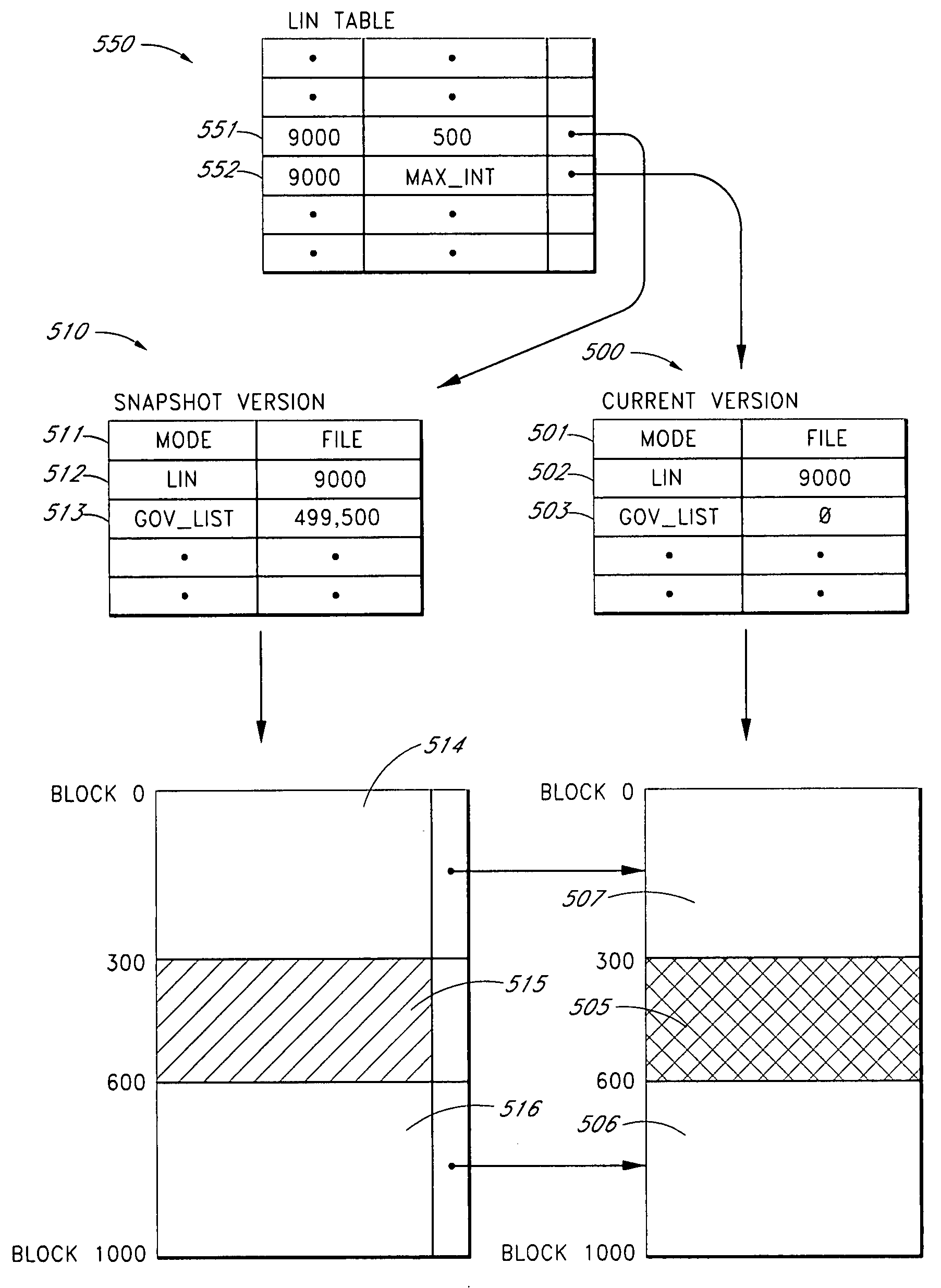 Systems and methods for adaptive copy on write