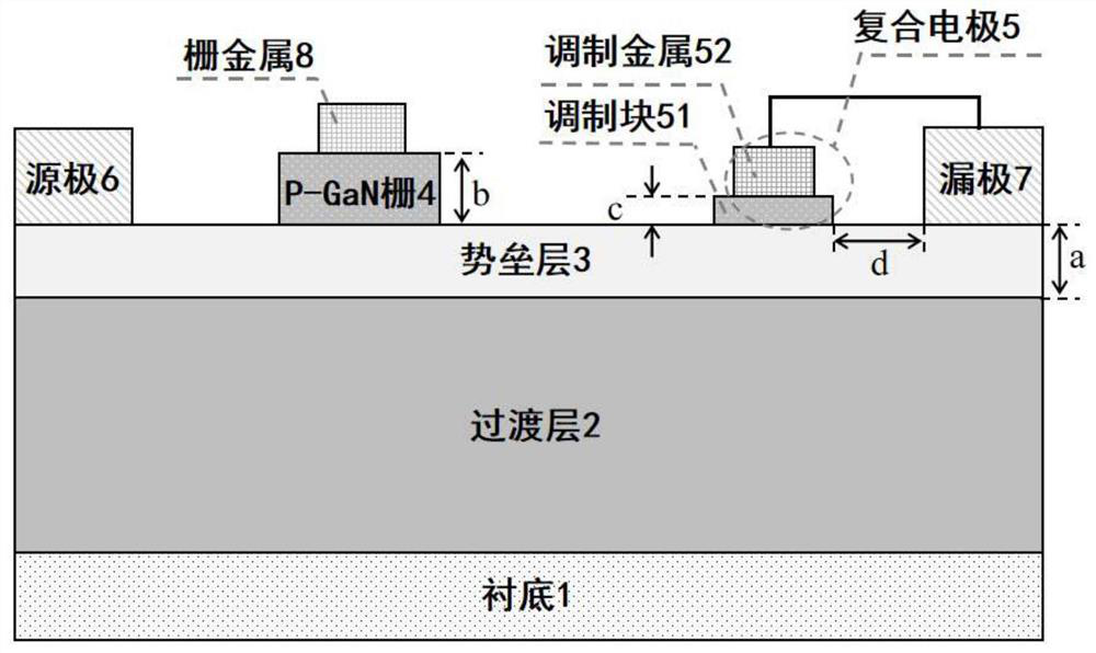 Normally-off channel modulation device and manufacturing method thereof