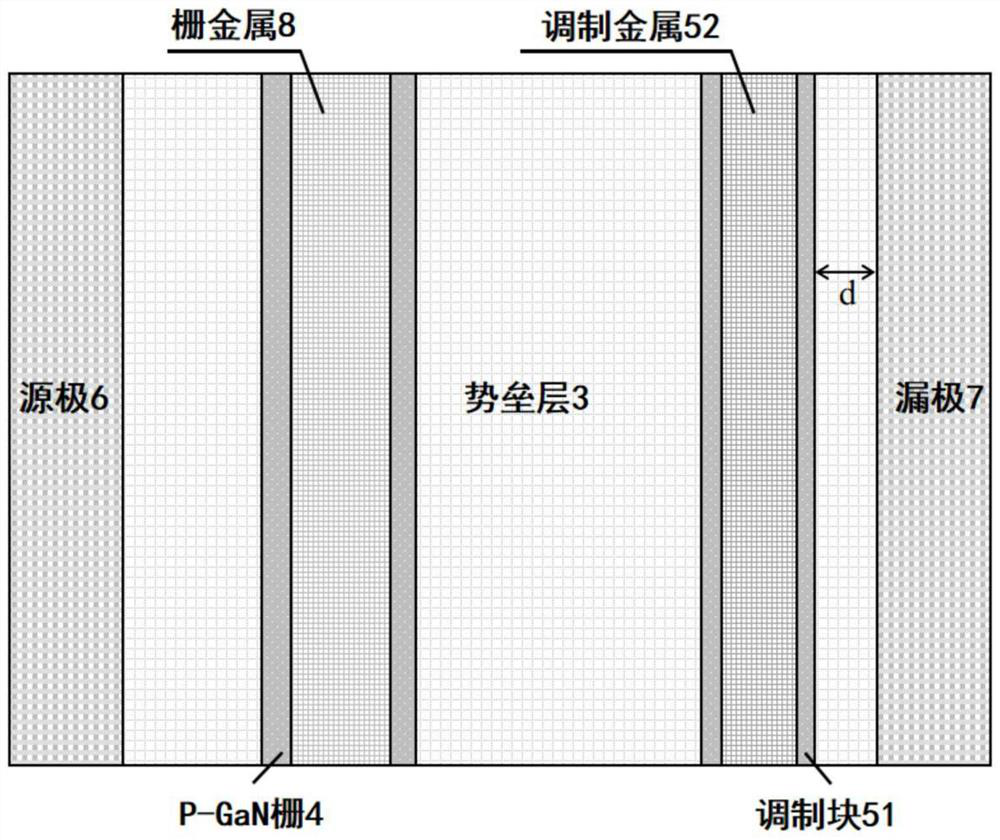 Normally-off channel modulation device and manufacturing method thereof