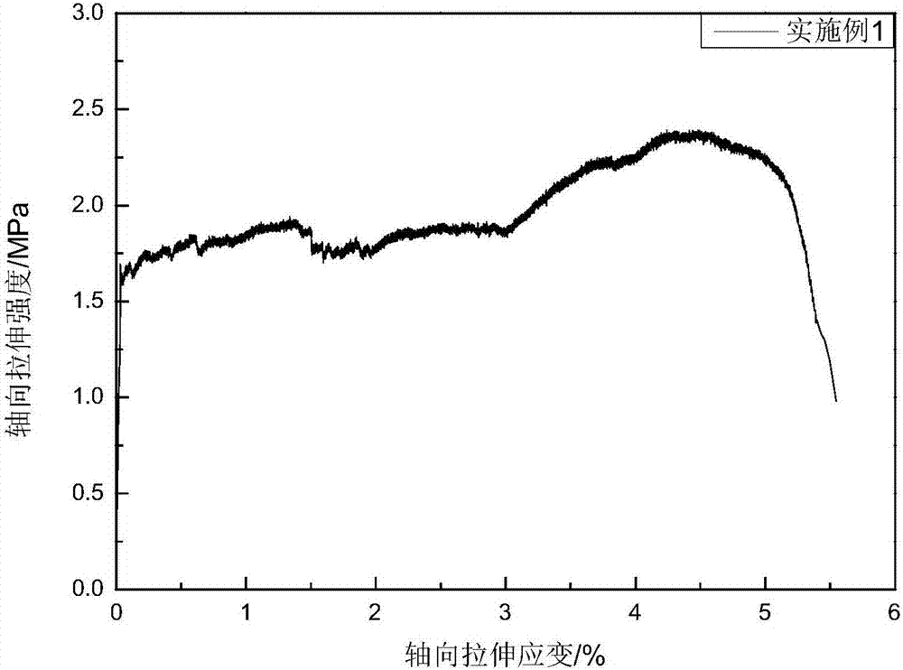 Grouting material for energy-consuming node of prefabricated part