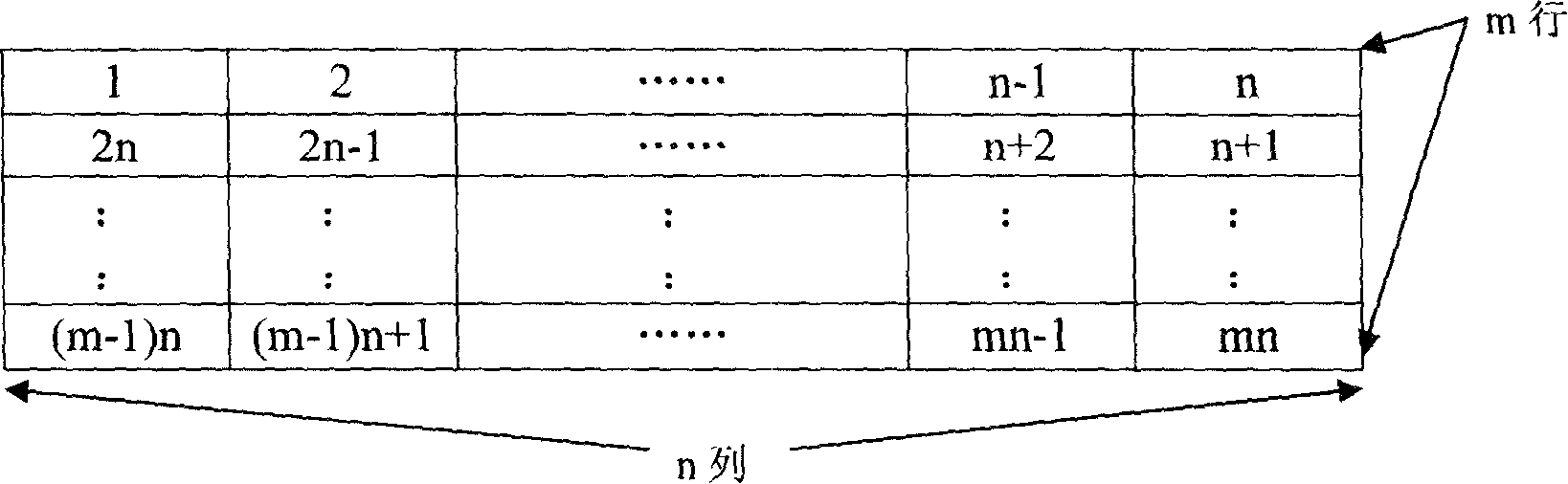 Solar battery laser marking device