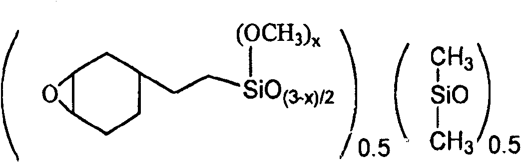 Resin composition for encapsulating optical semiconductor element