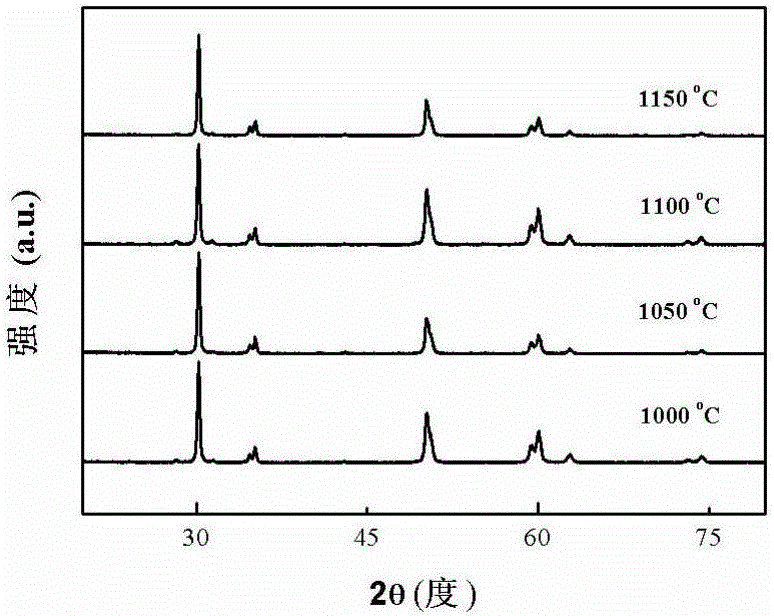 Resin-permeable ceramic composite and preparation method thereof