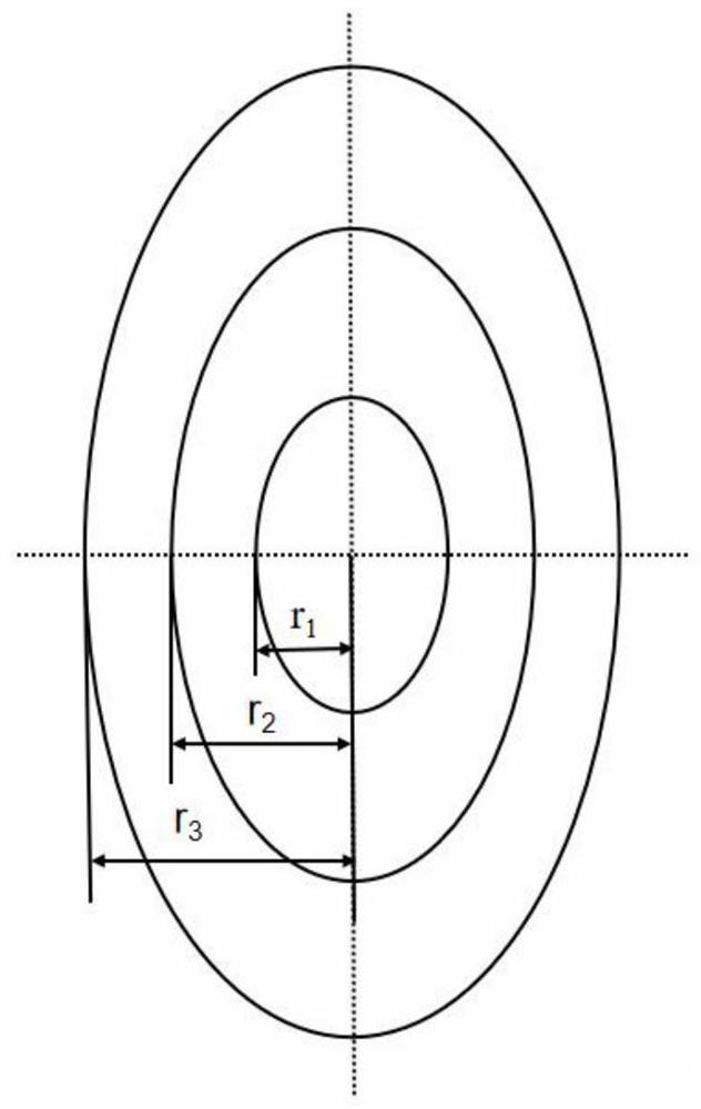 Method for measuring chip deformation