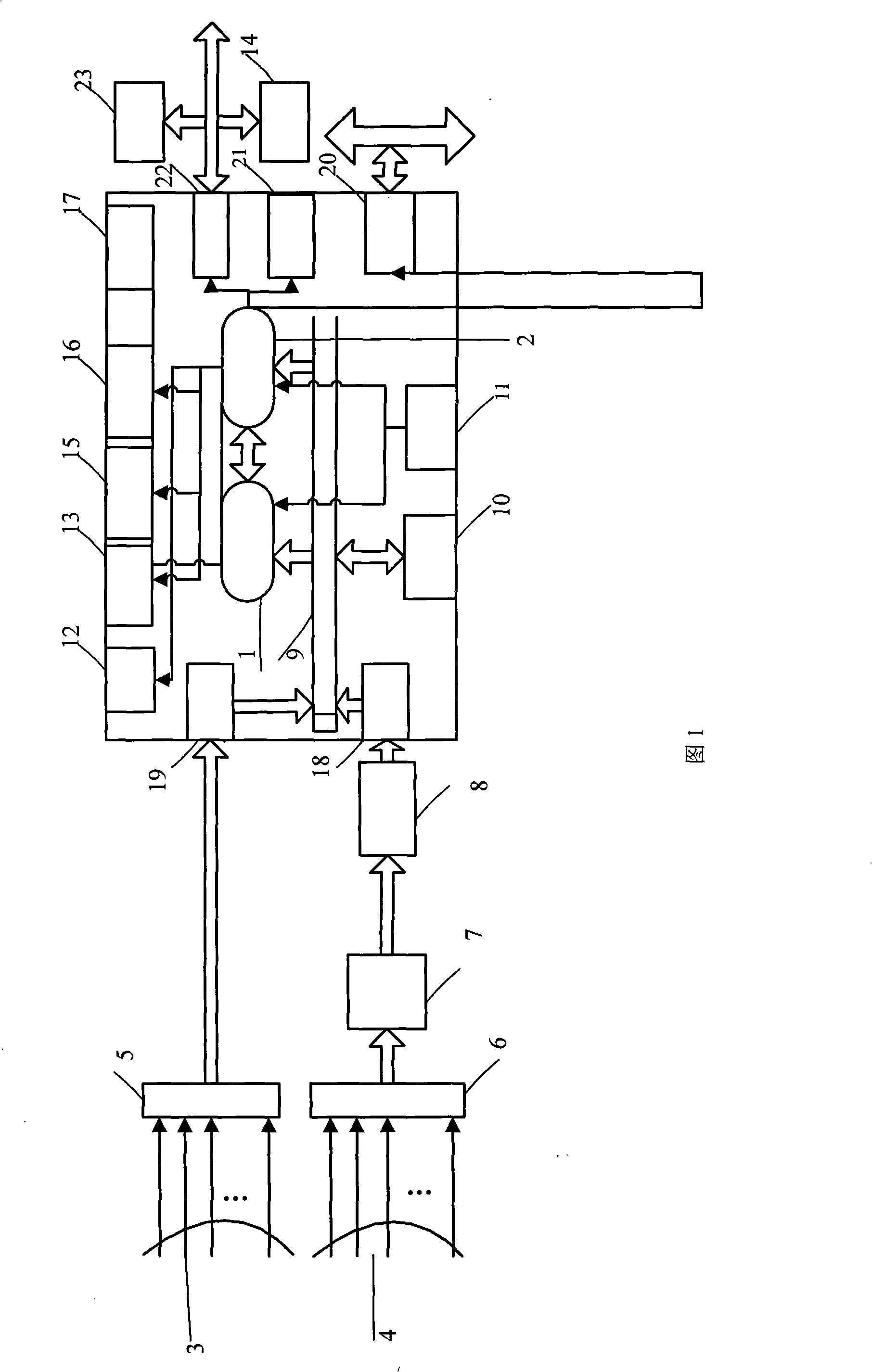 Double-core embedded type networking data collector and blind source separating filtering method