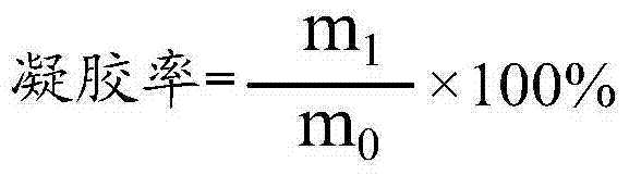 Preparing method of modified acrylate emulsion