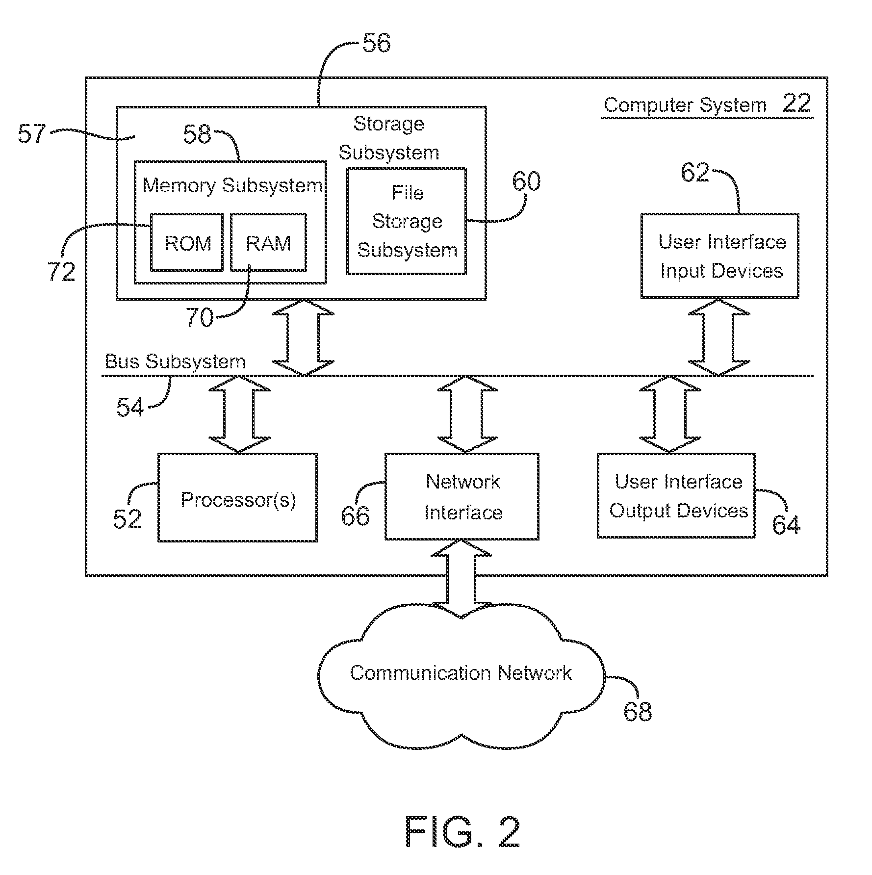 Shack-Hartmann based integrated autorefraction and wavefront measurements of the eye