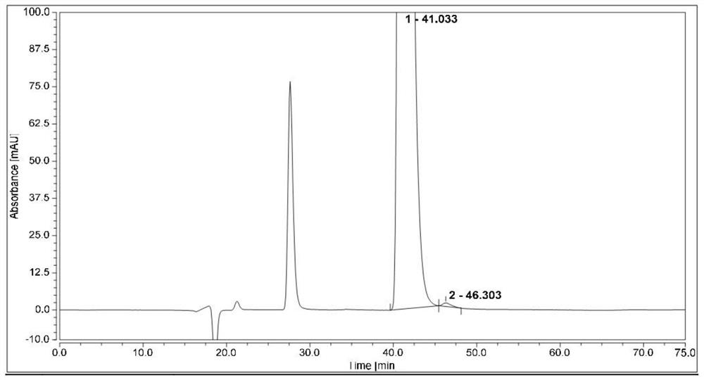 A method for separating and analyzing bedaquiline optical isomers