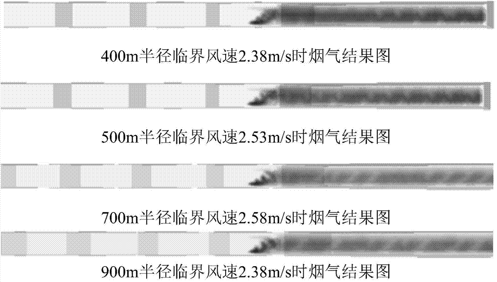 Curvilinear tunnel critical wind speed computing method