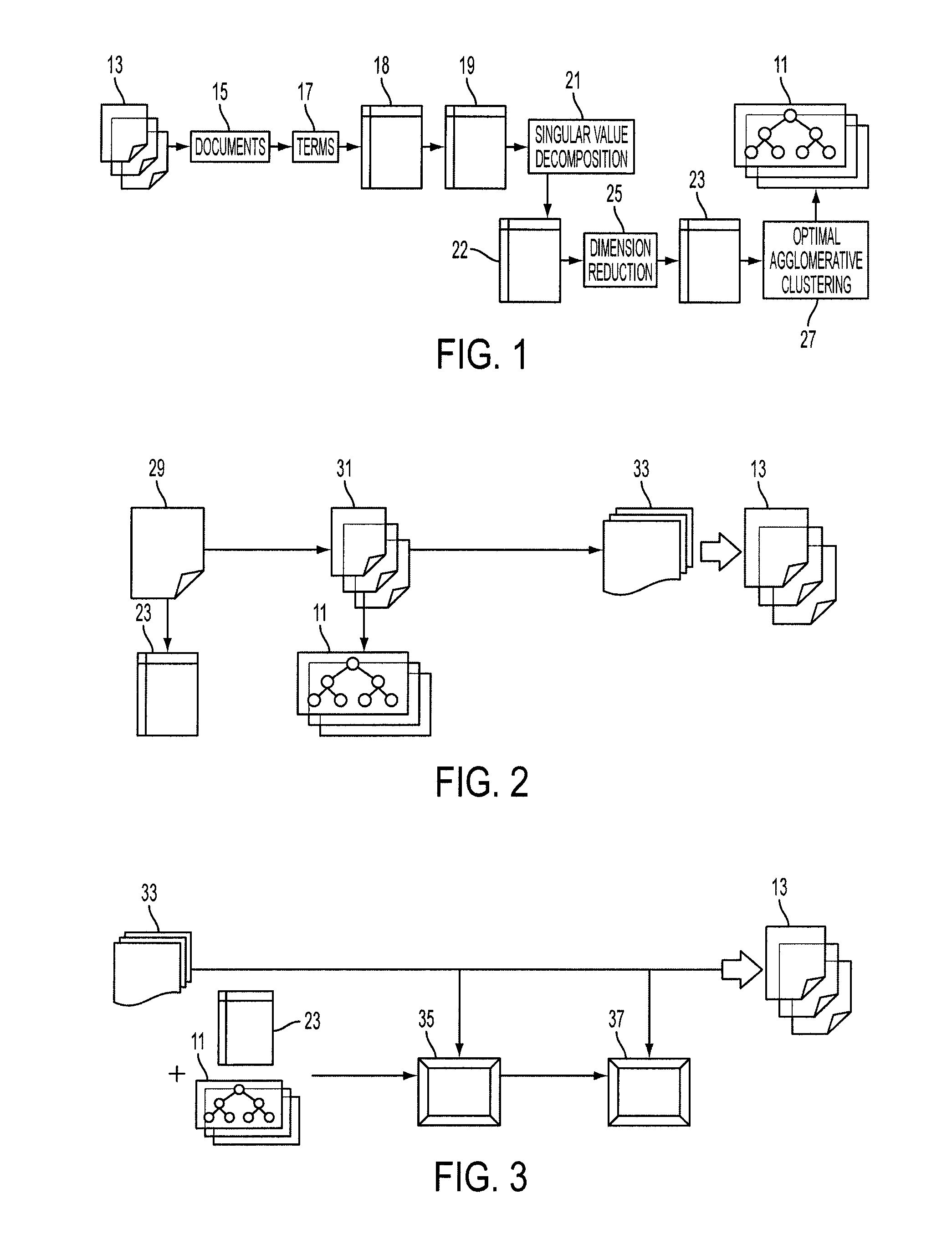 System and method of structuring data for search using latent semantic analysis techniques