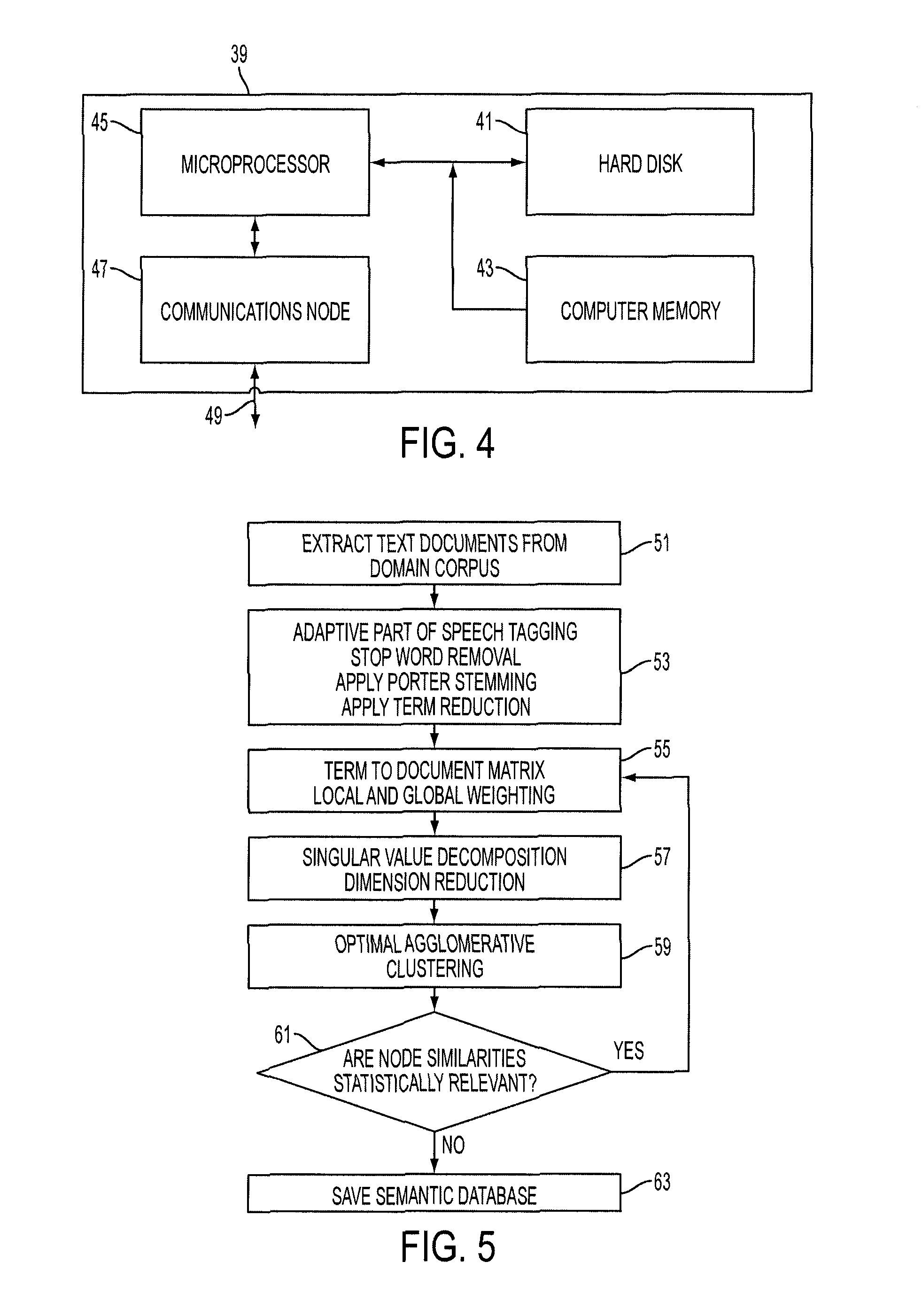 System and method of structuring data for search using latent semantic analysis techniques