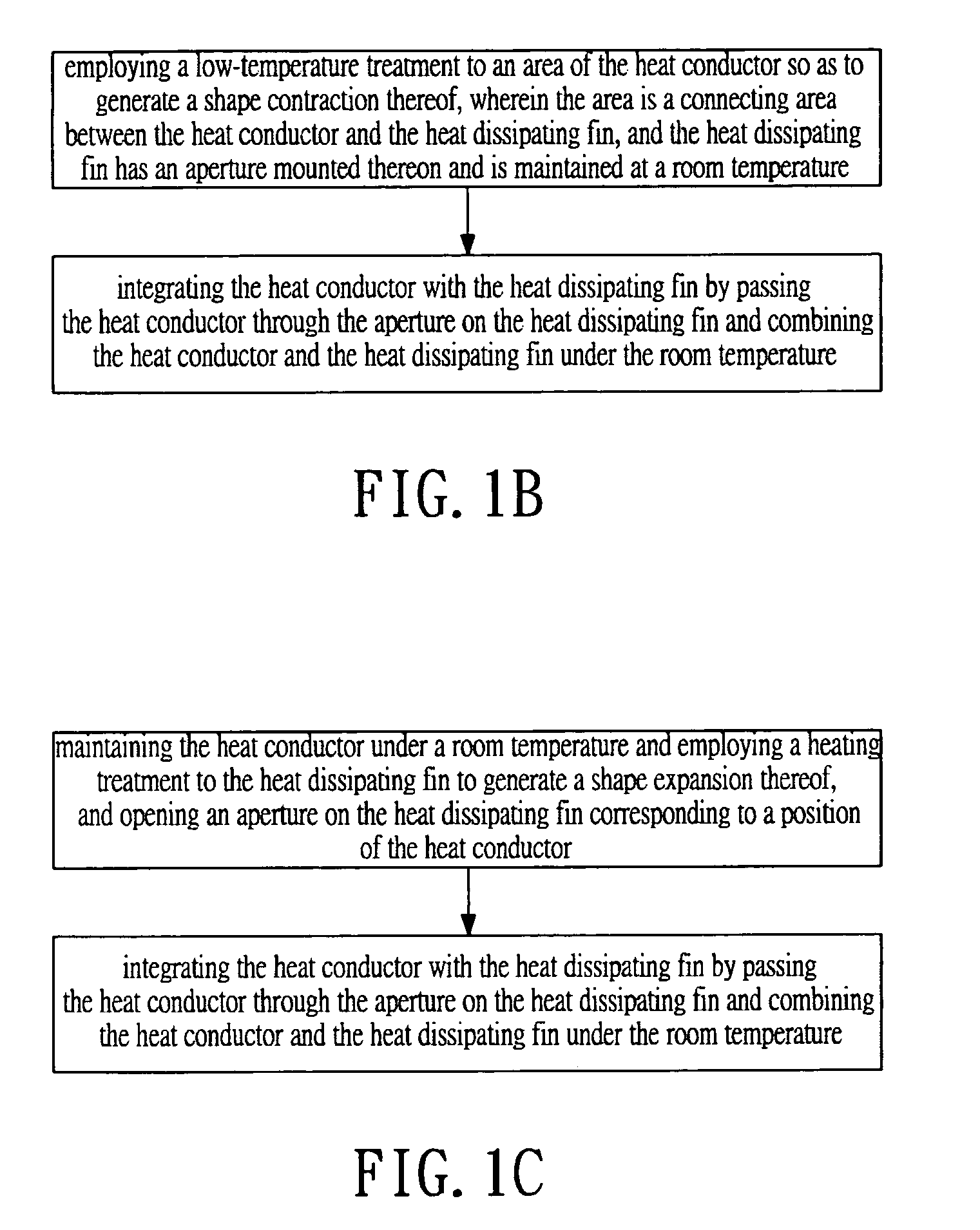 Method for integrating heat conductor with heat dissipating fin