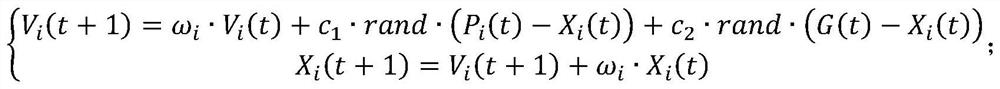 Jet printing ink drop point error prediction method