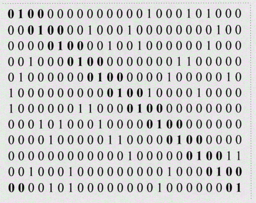 A Construction Method of Quasi-random ldpc Convolutional Code and Encoder Design