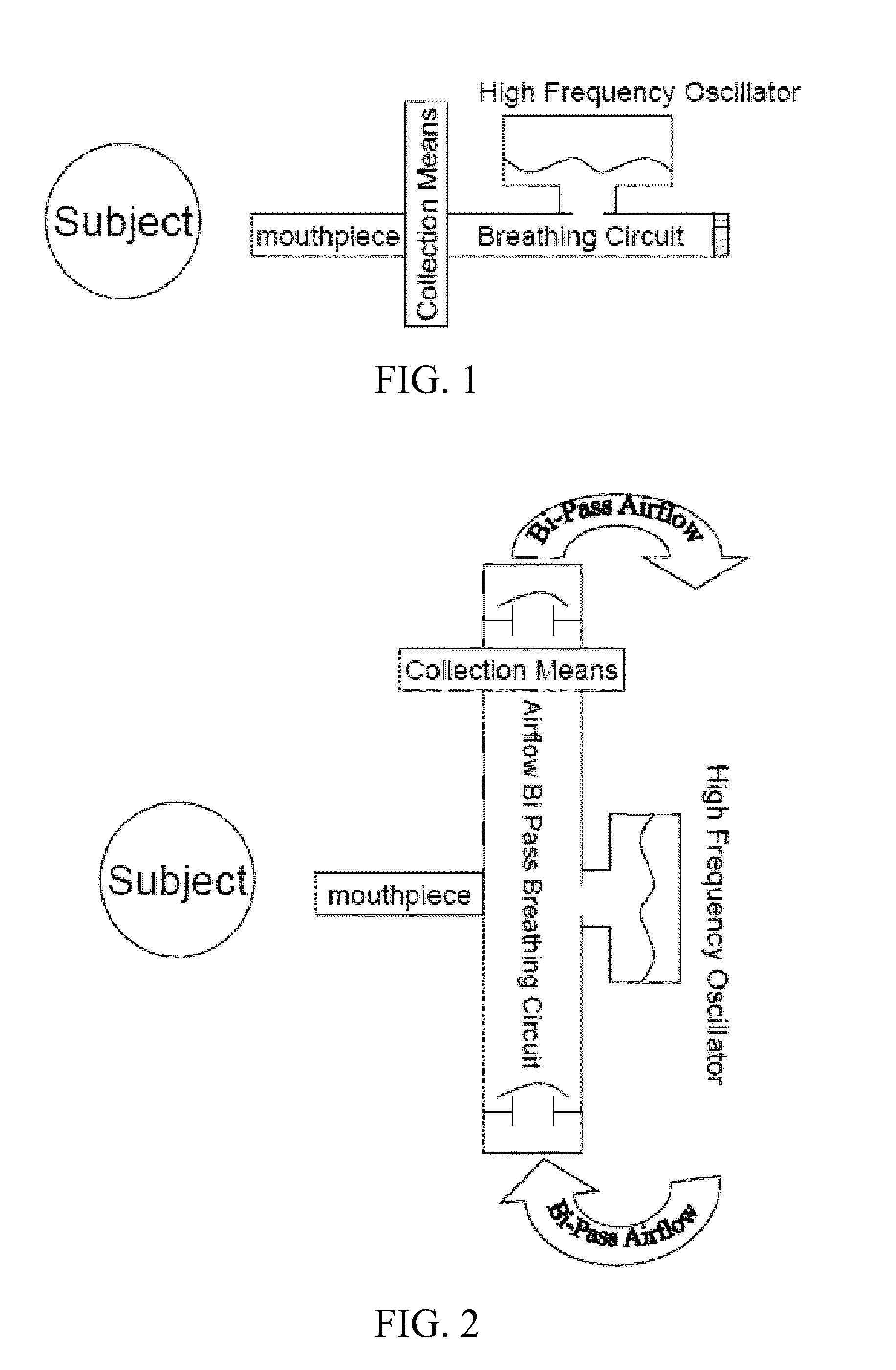 High Frequency Airway Oscillation For Internal Airway Vibration