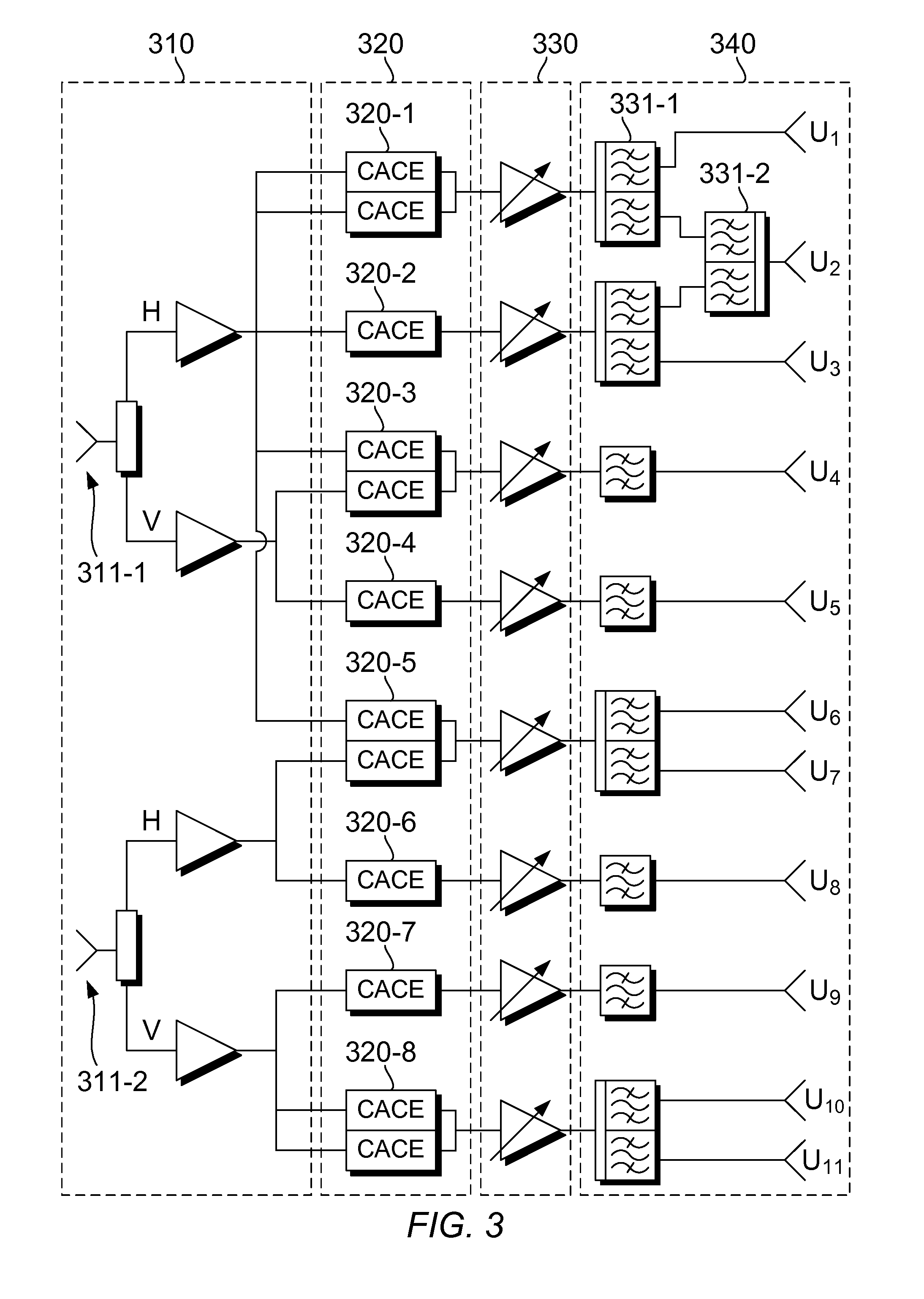 Signal conversion in communications satellites