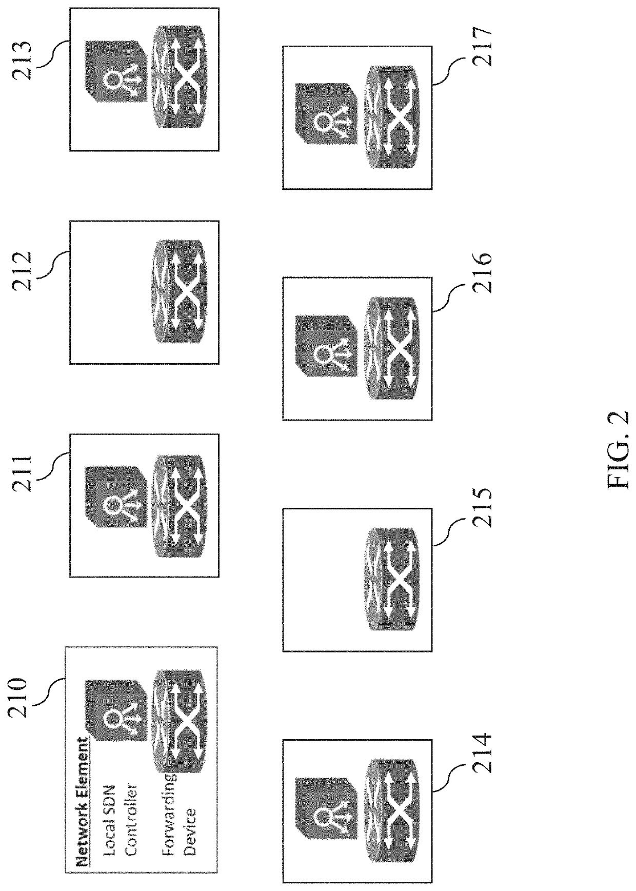 Controlling data communication quality in software-defined heterogenous multi-hop ad hoc networks