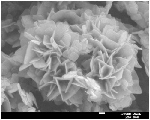 Solar nitrogen fixation method and application of hydrotreated yttrium-deposited yttrium bromide