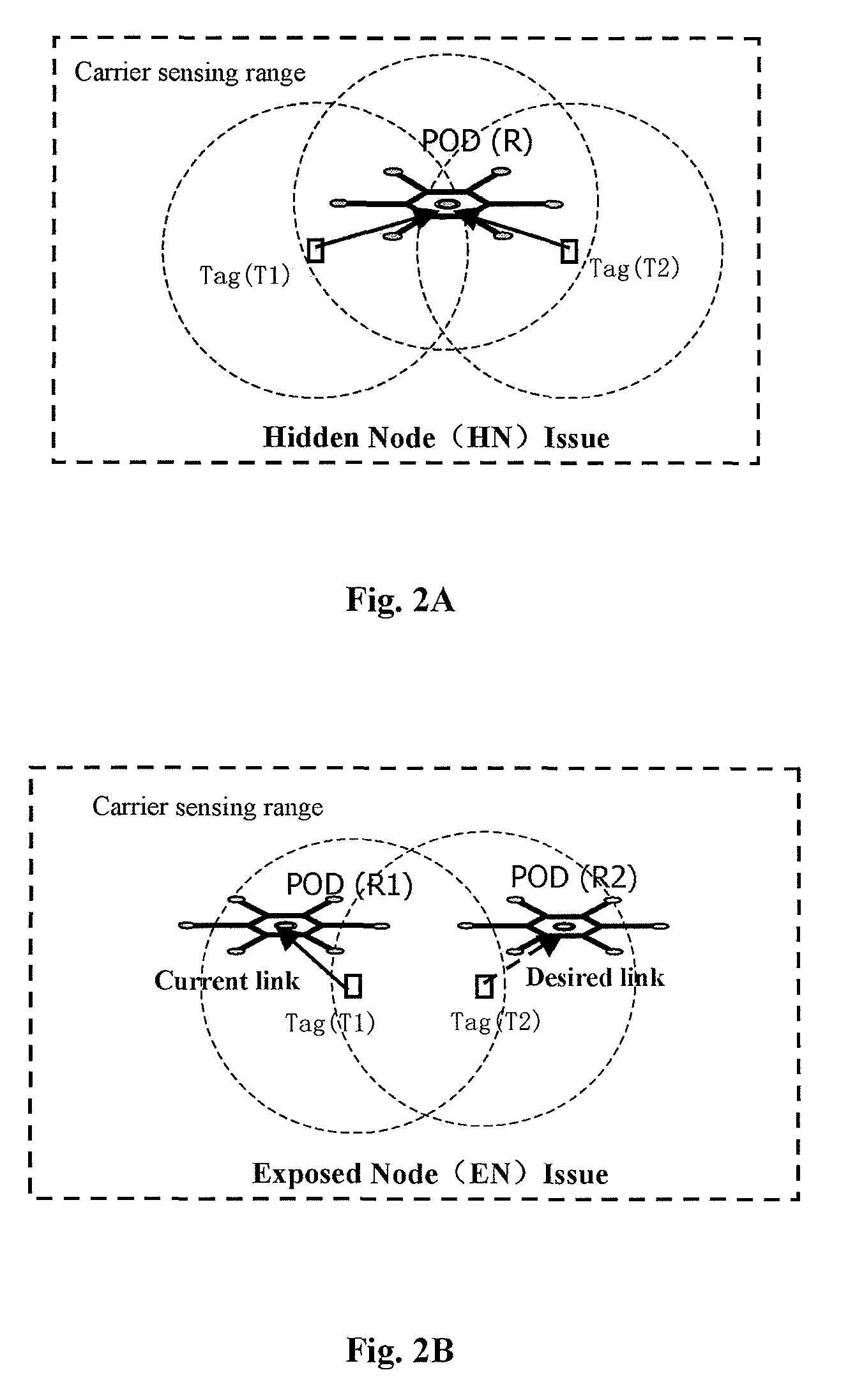 Multi-objects positioning system and power-control based multiple access control method