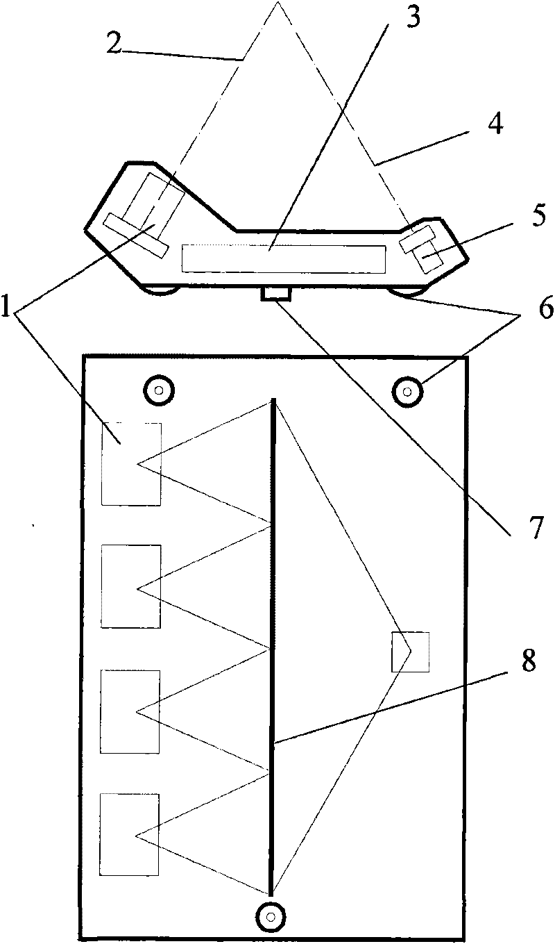 Multiple large range laser scanning measurement method