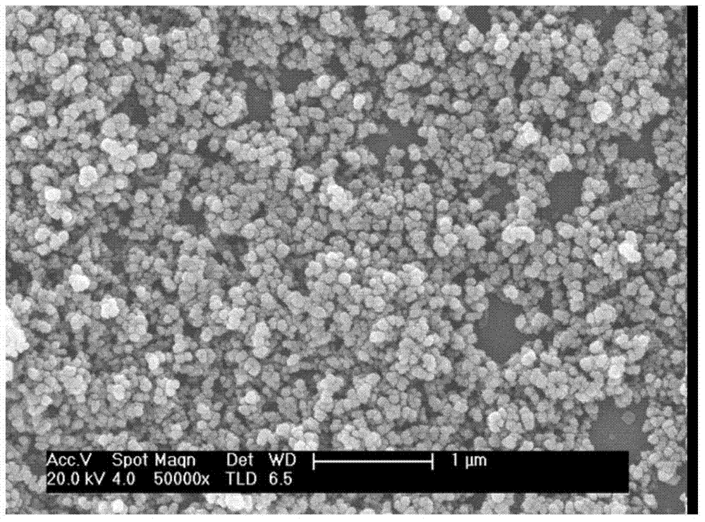 Transparent super-hydrophobic nano-coating and spraying and preparation method thereof