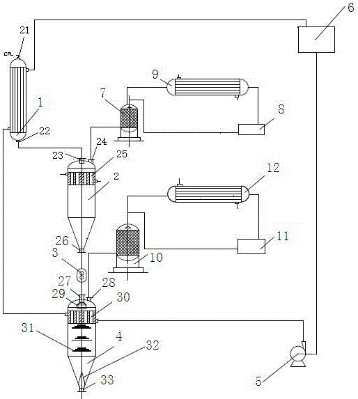 Continuous Caprolactam Polymerization Kettle