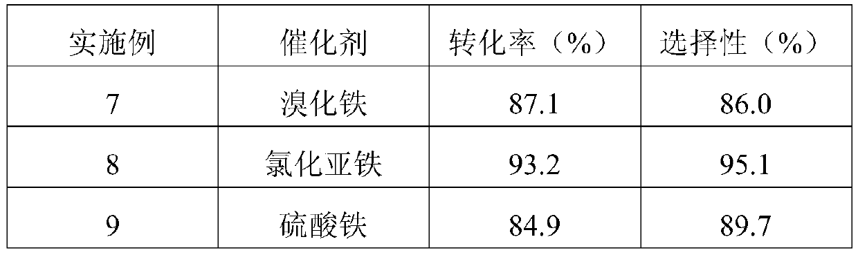 Preparation method of 1,1,1,3,3-pentachloro-4,4,4-trifluorobutane