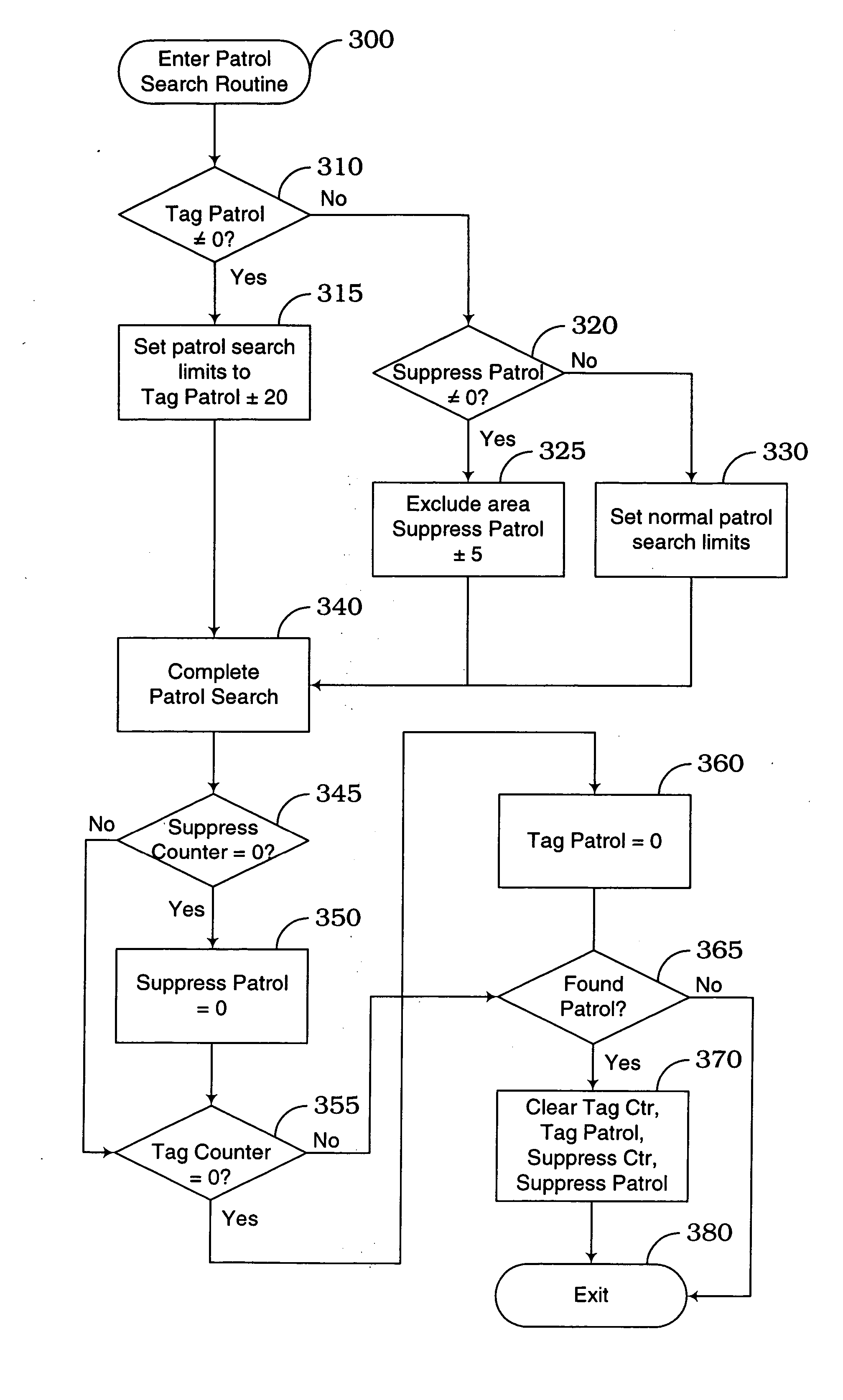 Traffic radar system with improved patrol speed capture