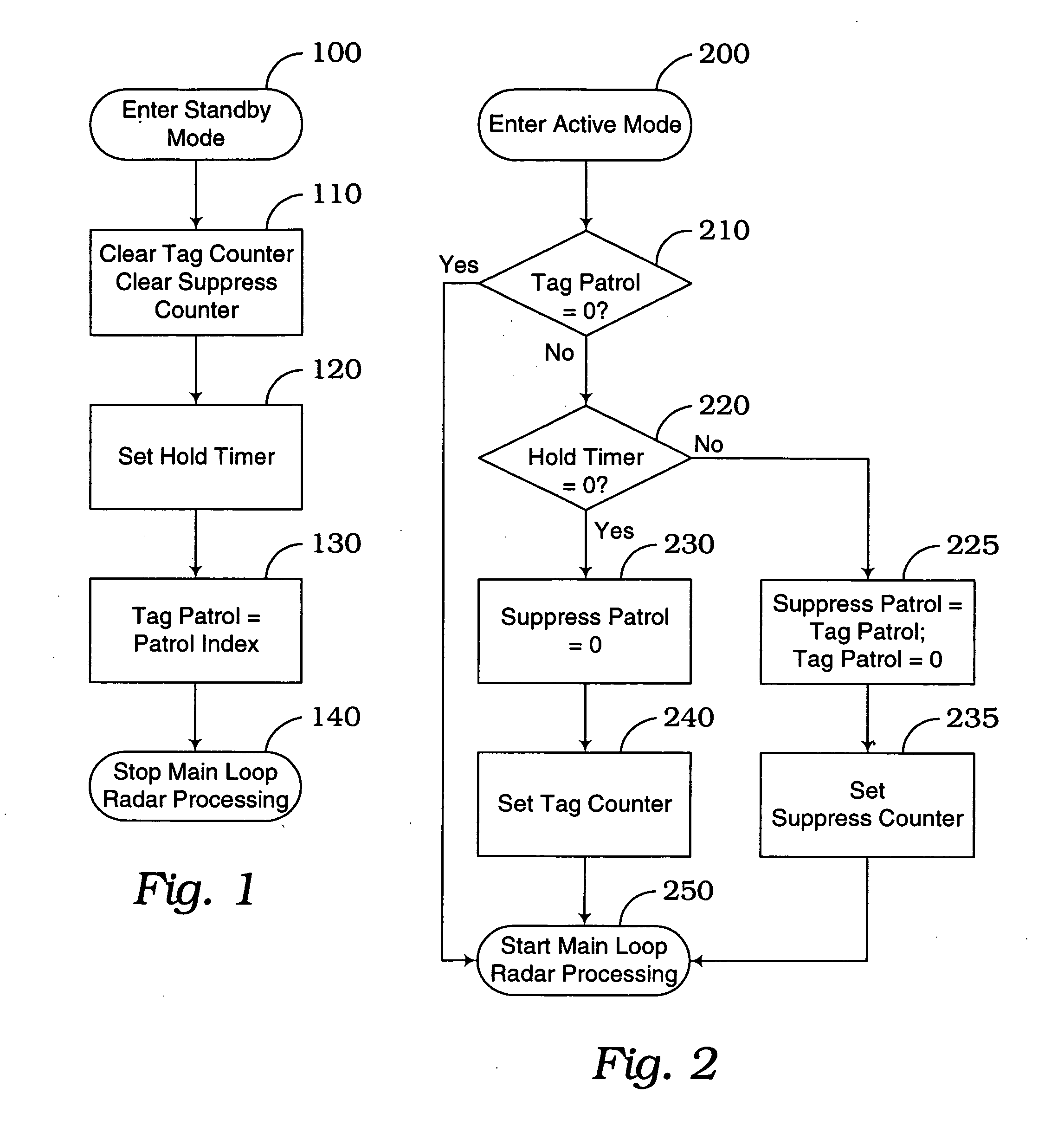 Traffic radar system with improved patrol speed capture