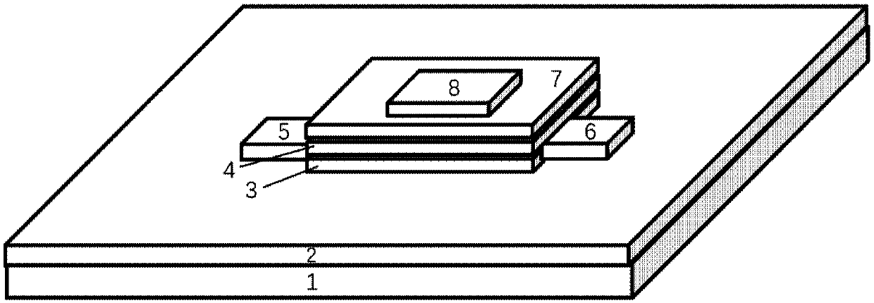 Two-dimensional MOSFET/MFIS multifunctional switch memory device and preparation method thereof