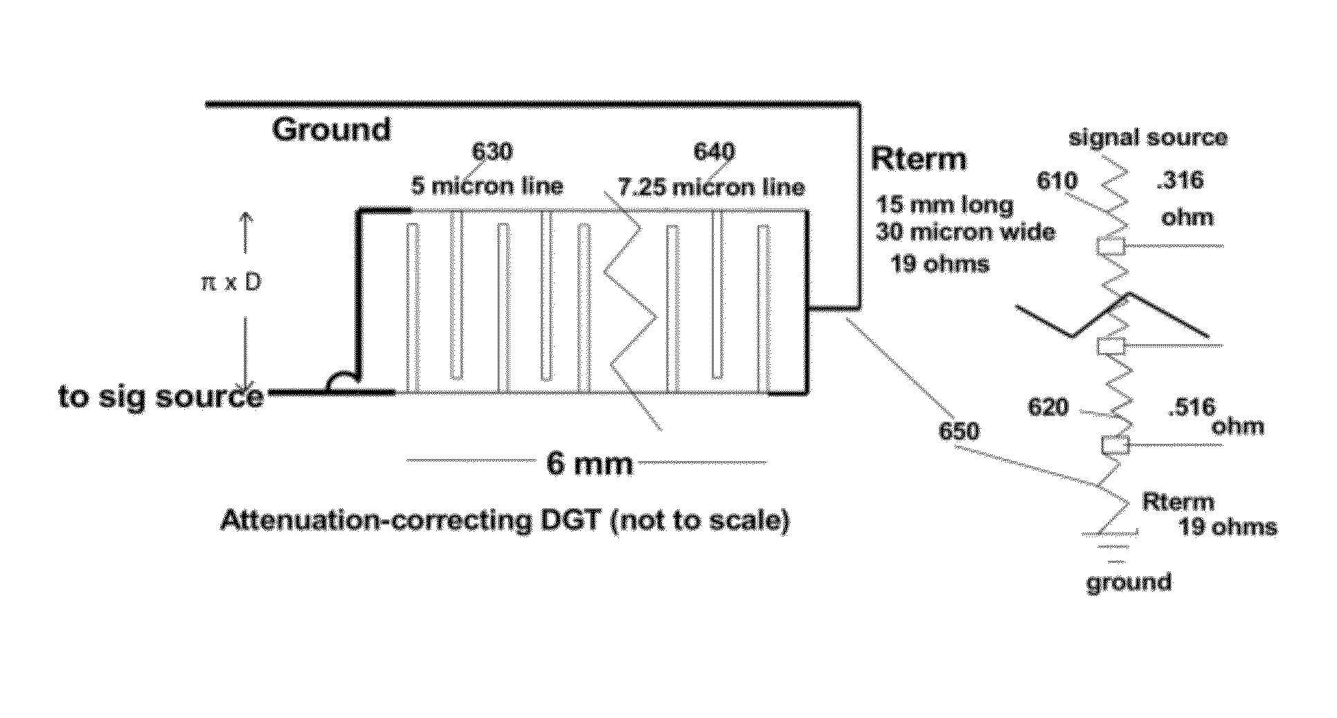 Flow measurement apparatus and method