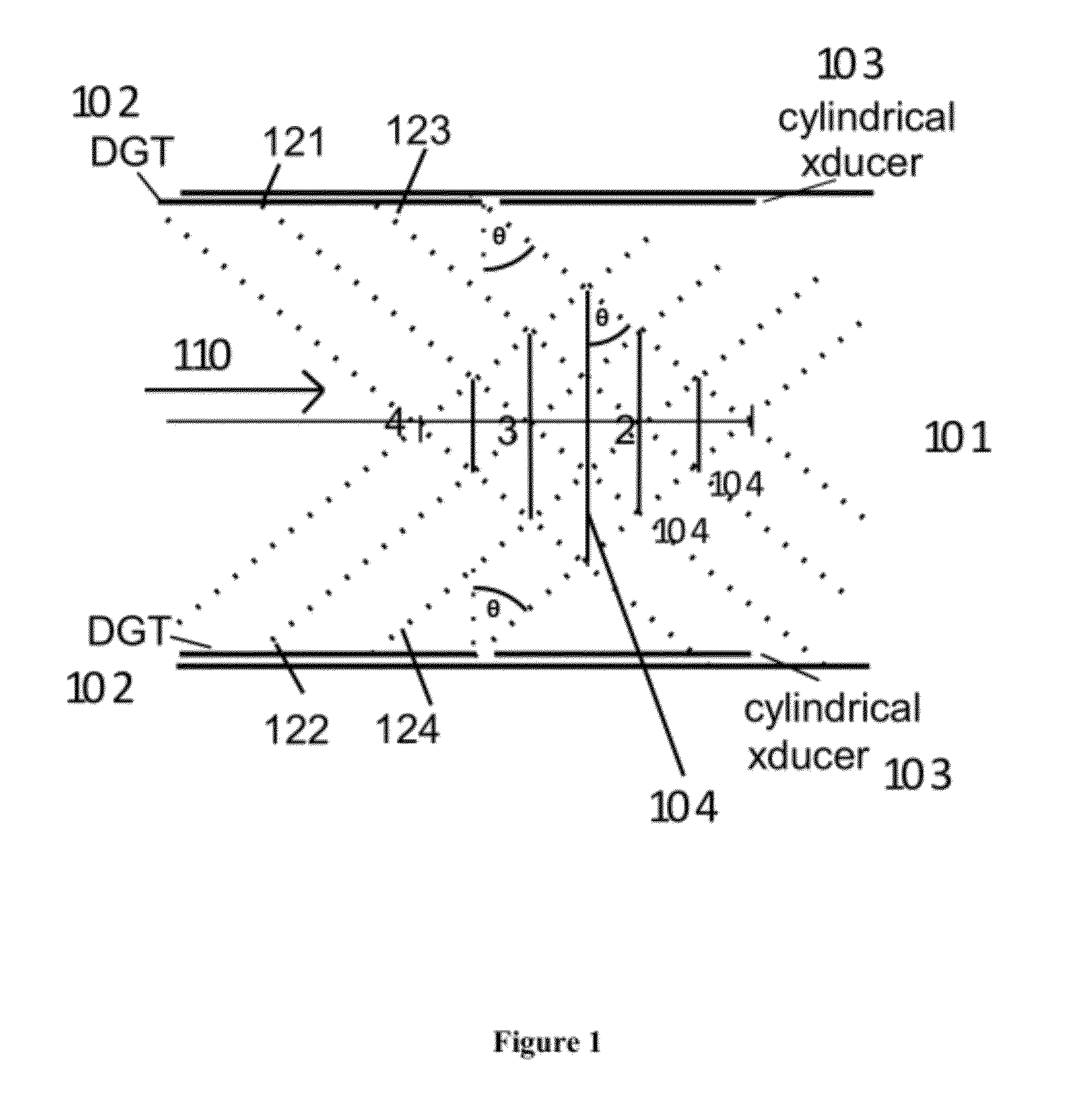 Flow measurement apparatus and method