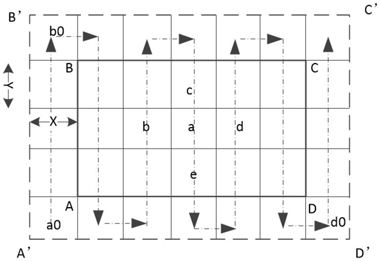 Crop growth whole-course digital evaluation method based on unmanned aerial vehicle vision