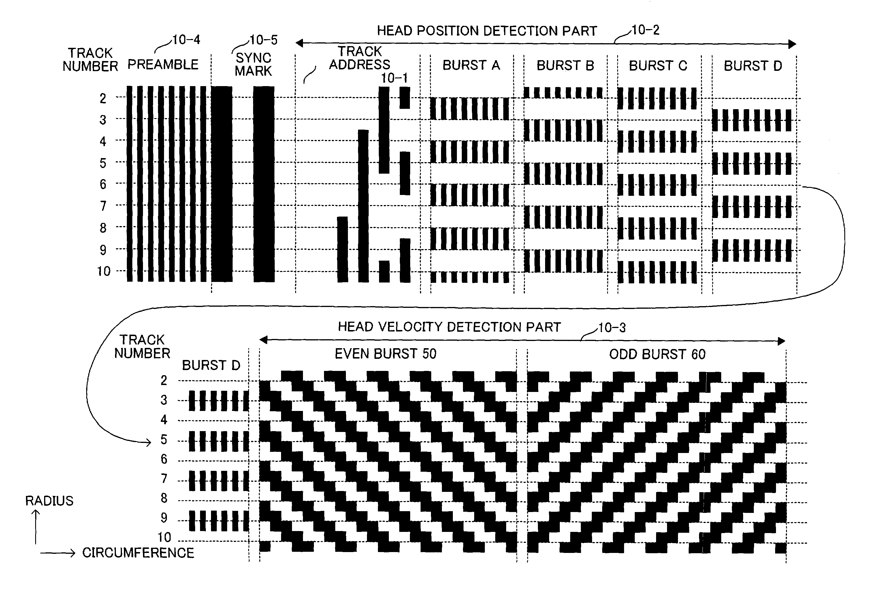 Head position control method and disk storage device