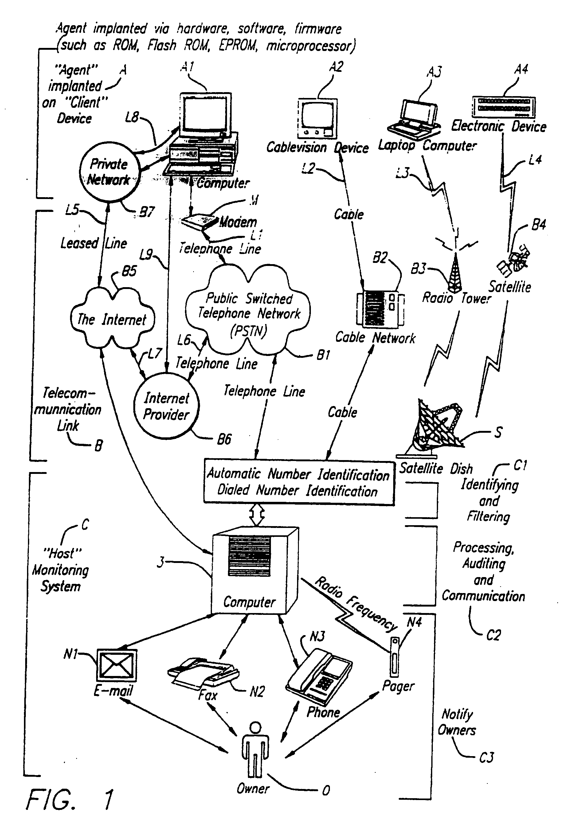 Method for determining identification of an electronic device