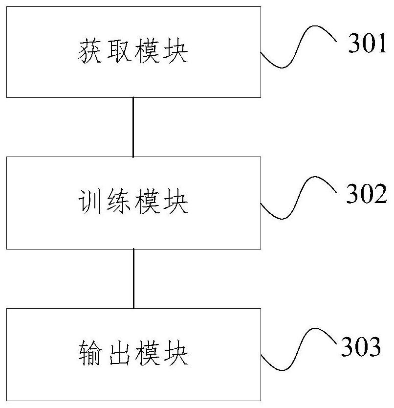 Network traffic data enhancement method and device based on generative confrontation network