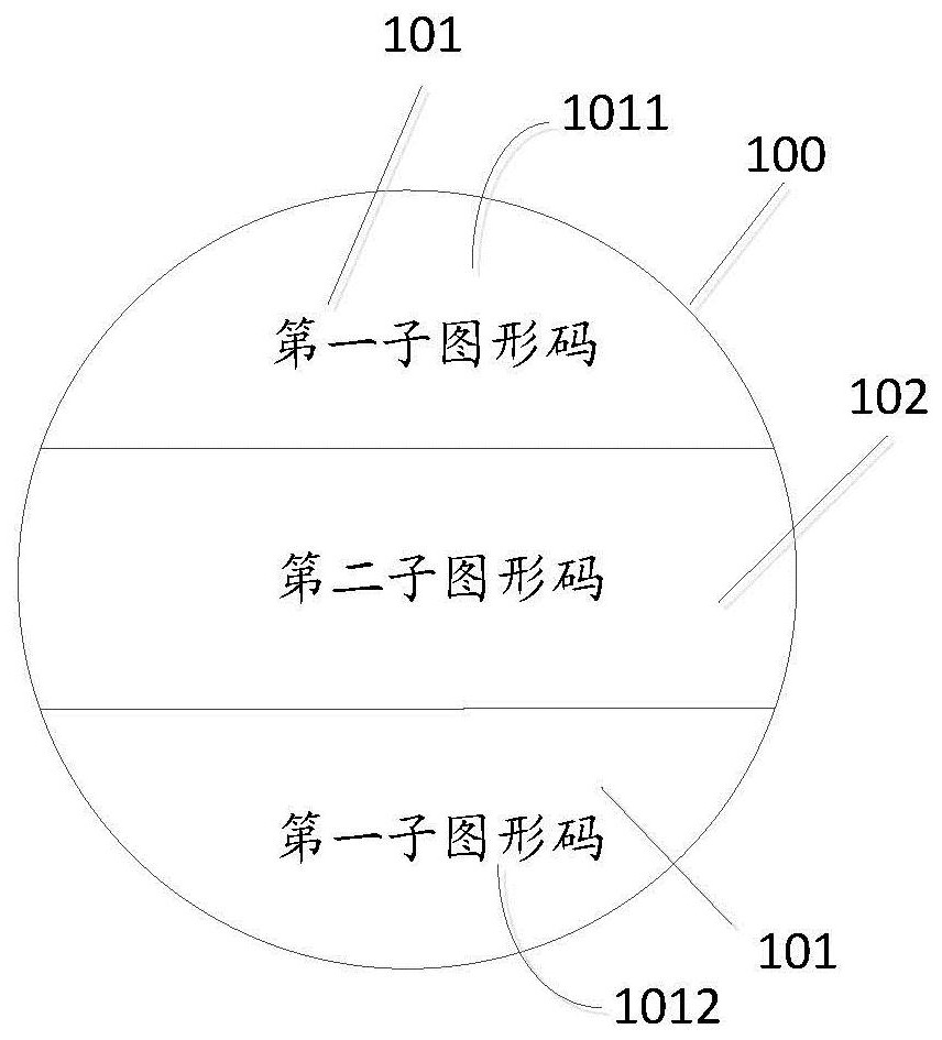 Graphic code, graphic code generation method and device, graphic code recognition method and device