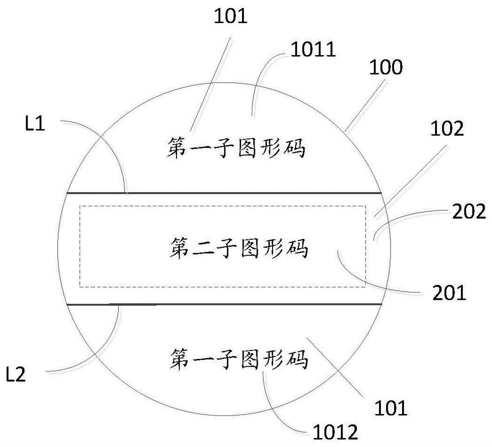 Graphic code, graphic code generation method and device, graphic code recognition method and device