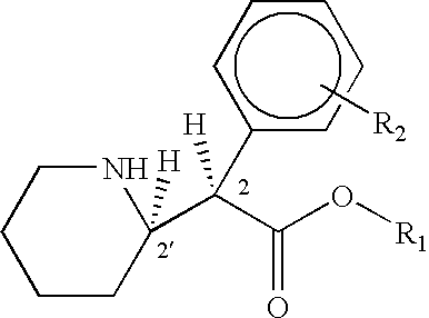 Methods for treatment of cognitive and menopausal disorders with D-threo methylphenidate