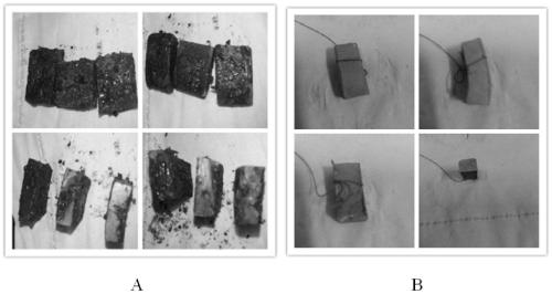 Corrosion inhibitor composition for anticorrosion of high temperature oxygen-containing air foam flooding injection system