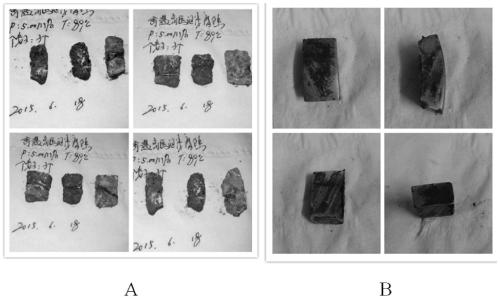 Corrosion inhibitor composition for anticorrosion of high temperature oxygen-containing air foam flooding injection system