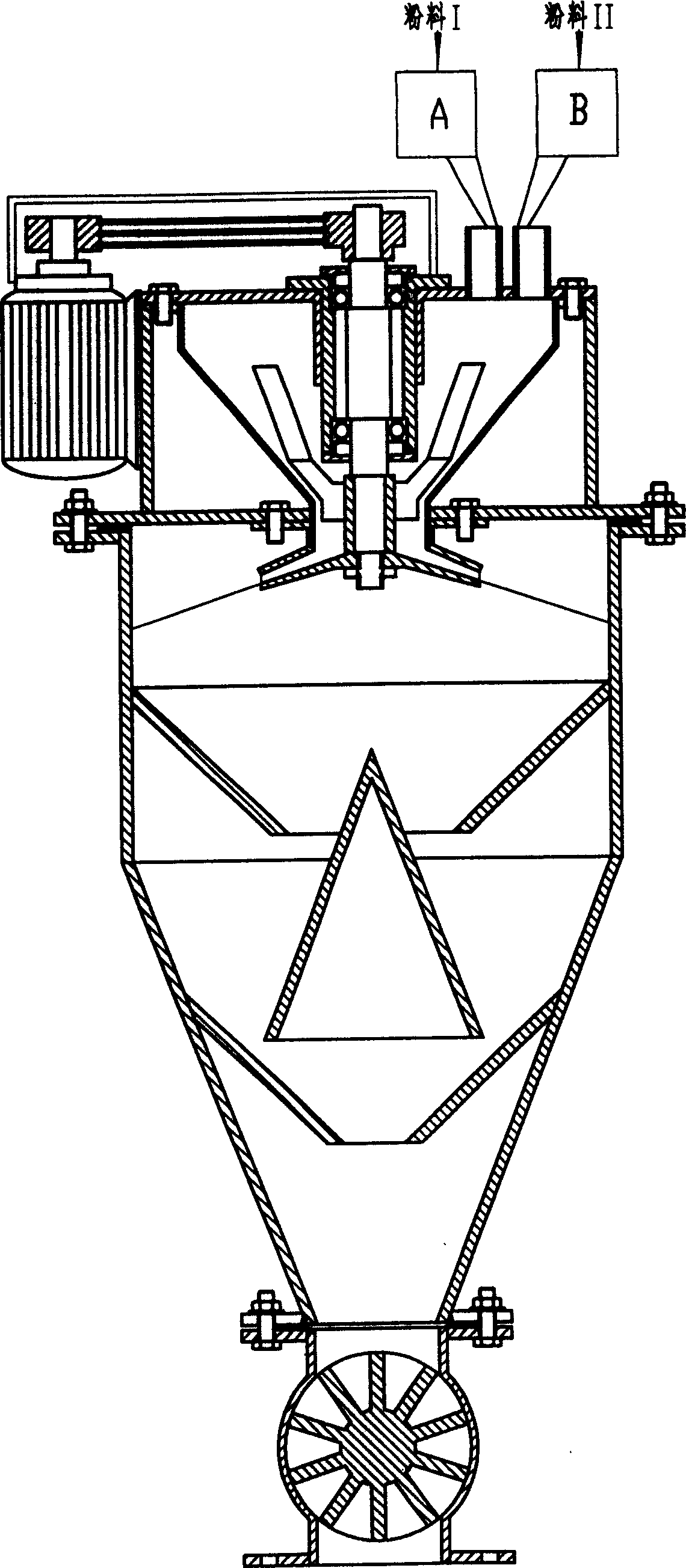 Solid powder continuous mixing machine