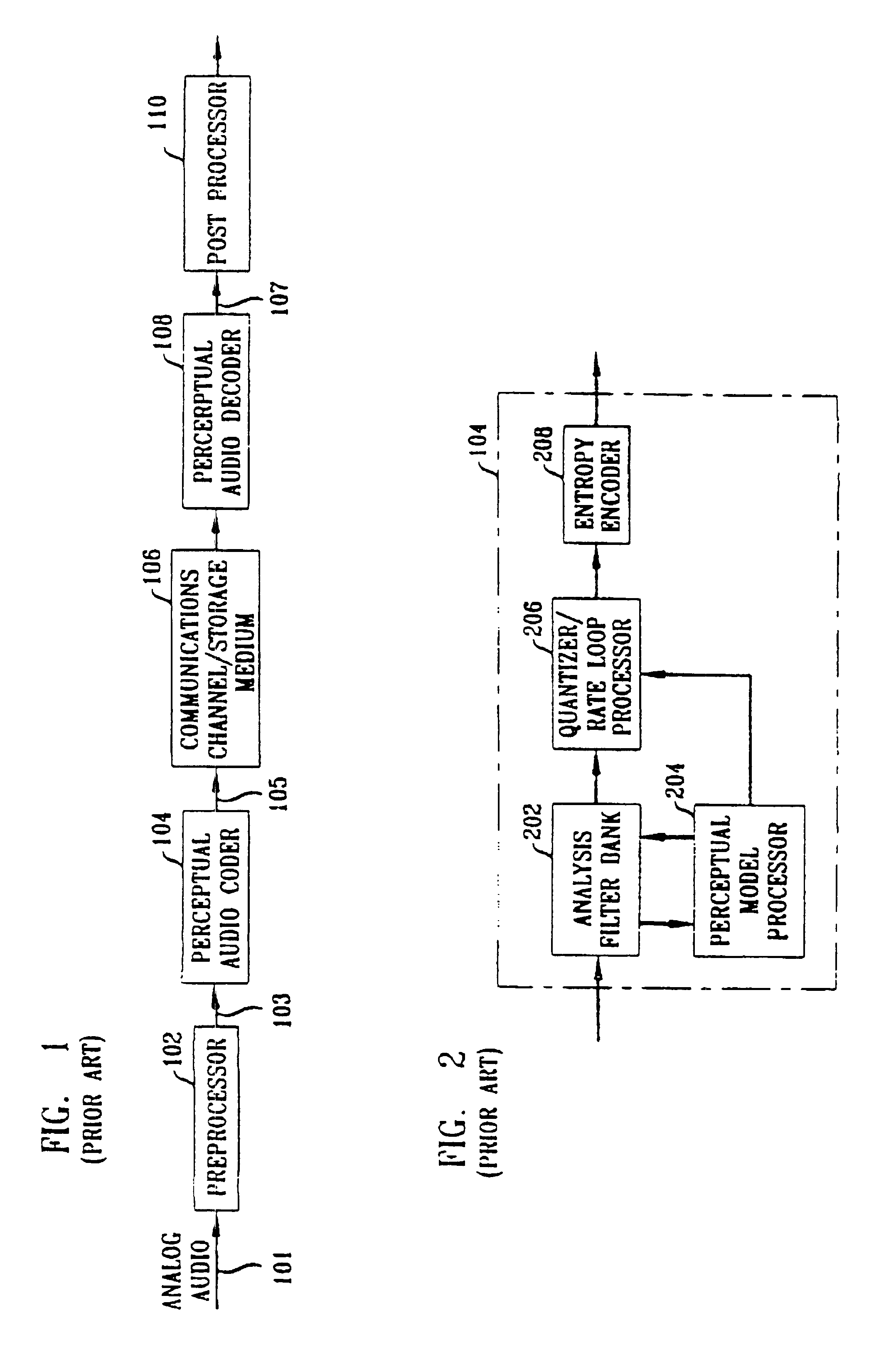 Rate loop processor for perceptual encoder/decoder