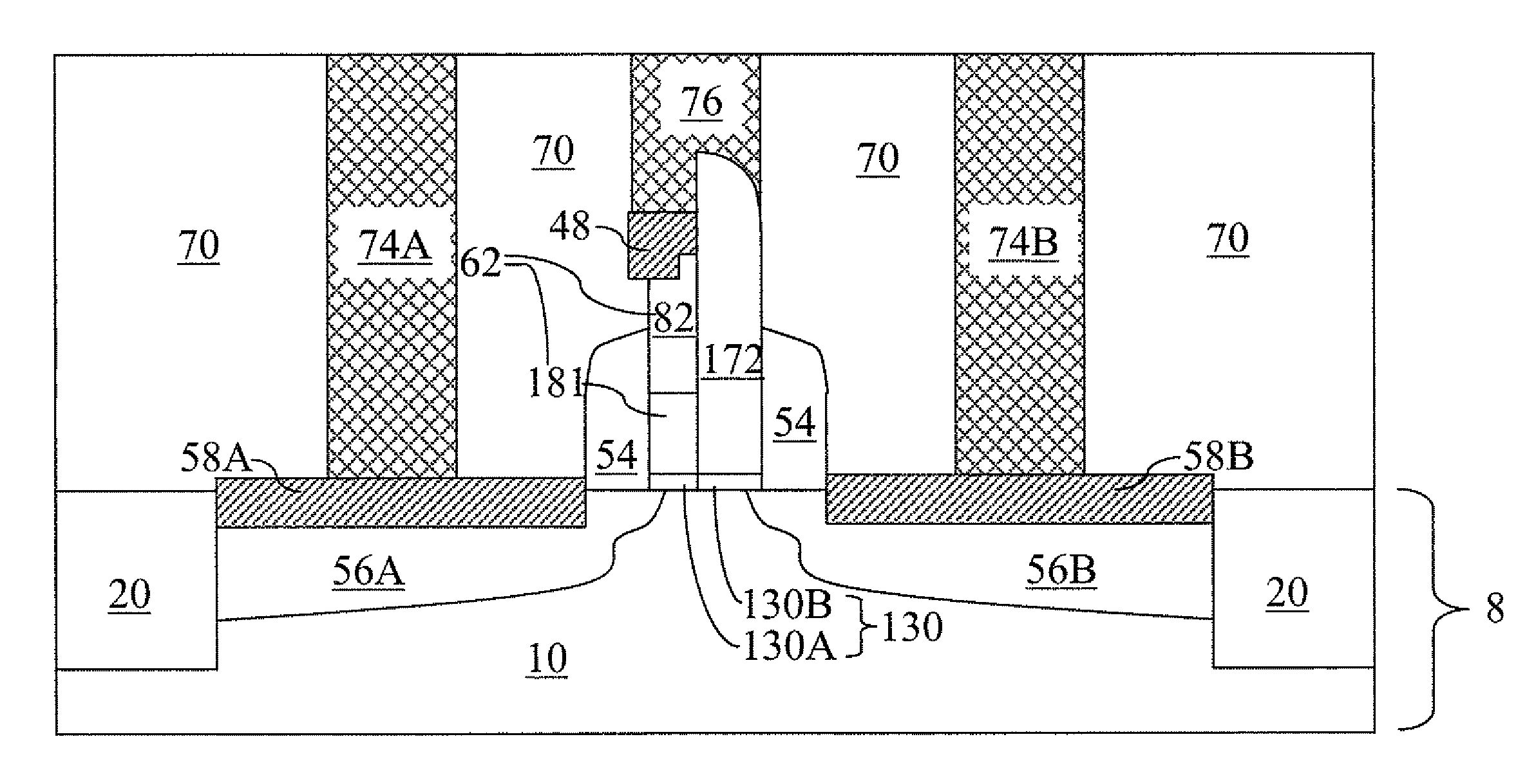 Field effect transistor having an asymmetric gate electrode