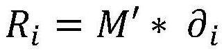 Blockchain consensus method based on information sharing contribution value in autonomous domain mode