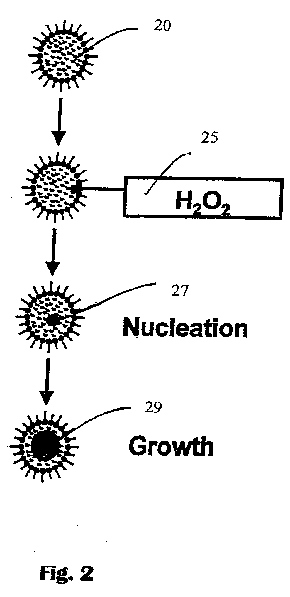 Surfactant incorporated nanostructure for pressure drop reduction in oil and gas lines